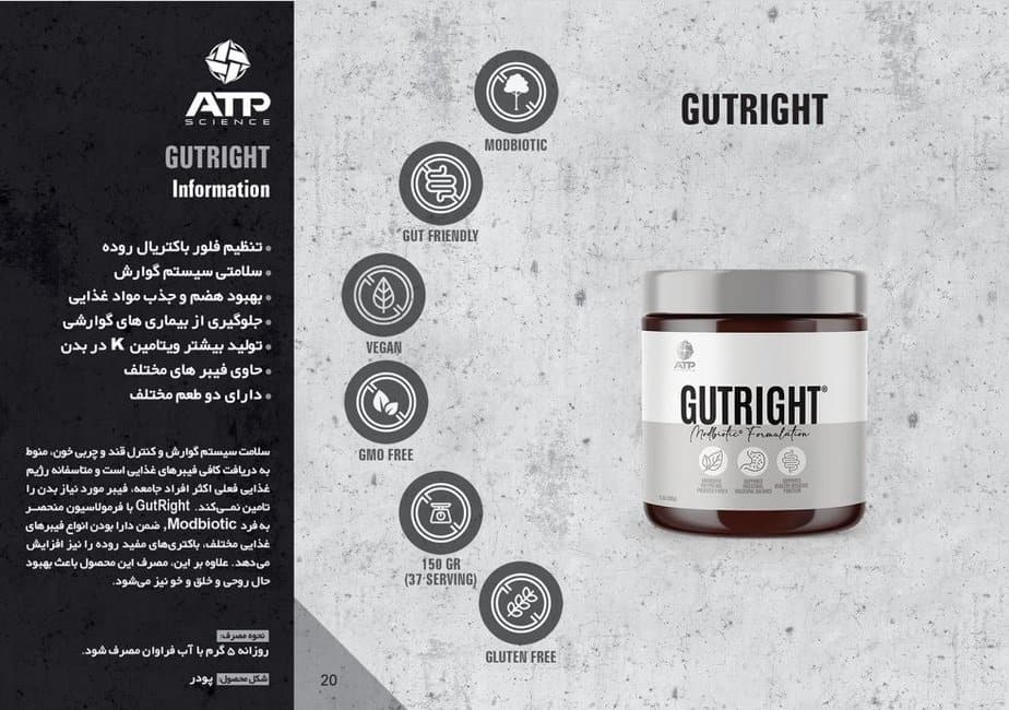 گات رایت ATP