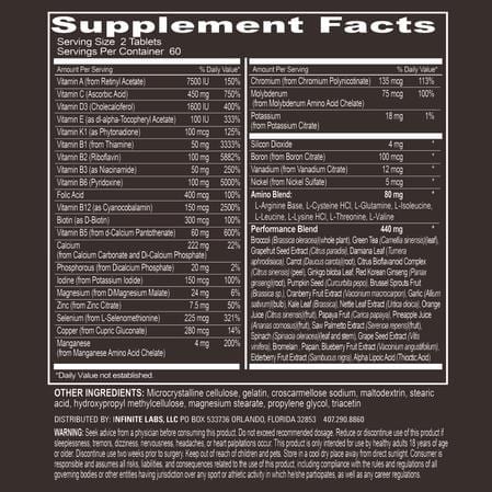 مولتی ویتامین مردانه اینفینیتی لبز(Men's Multivitamin)
