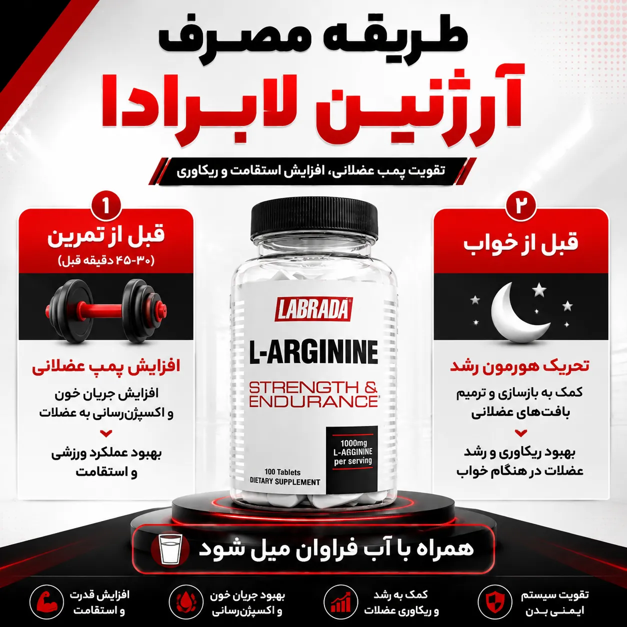 مکمل آرژنین لابرادا 1000 میلی گرم LABRADA L-Arginine