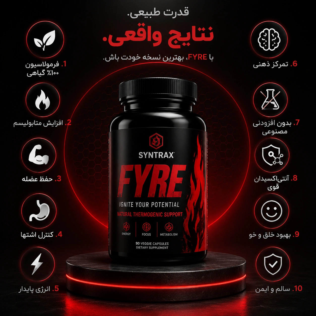 چربی‌سوز گیاهی فایر سینتراکس Syntrax FYRE Thermogenic